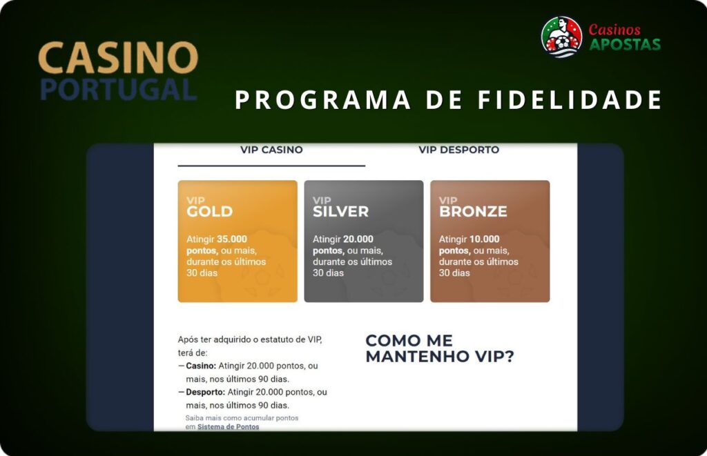 CasinoPortugal casino loyalty program