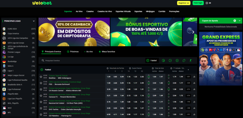 Velobet – o melhor novo bookie