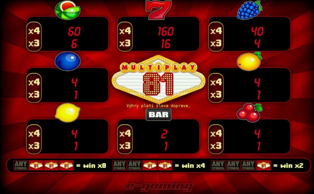 Multiplay 81 slot